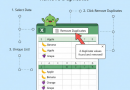 Excel Duplikate löschen: Effiziente Methoden & Expertentipps
