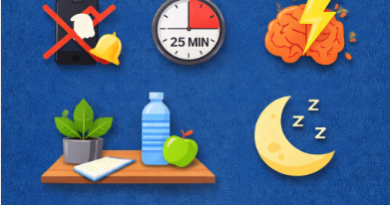 10 einfache Wege, sofort produktiver zu werden 🚀 ⚡